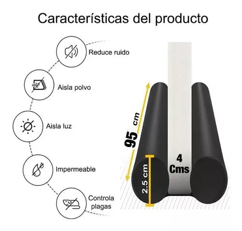 DoorSafe™ – Tapón de Seguridad Invisible